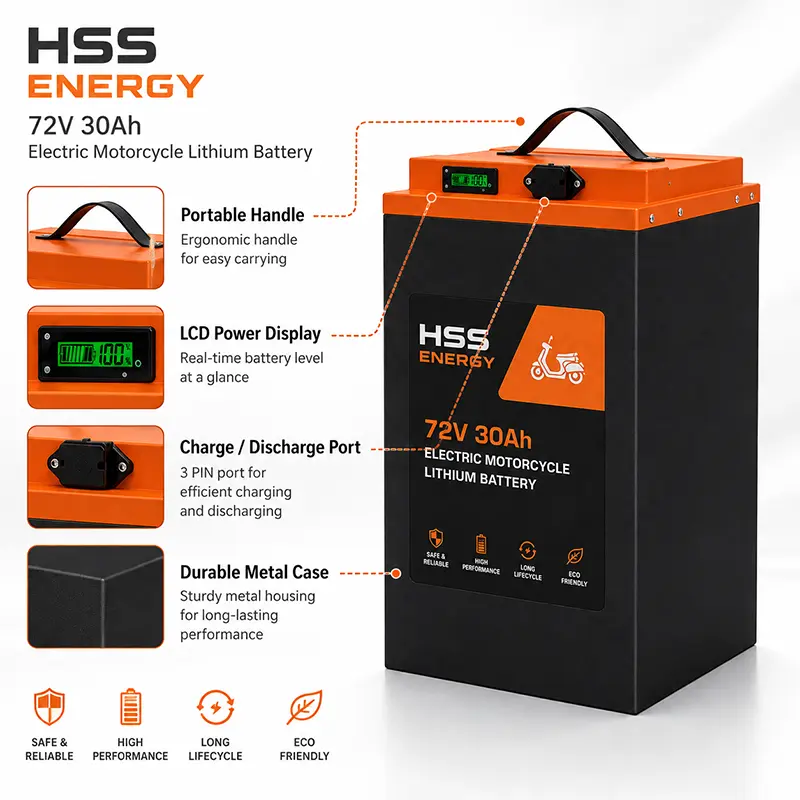 Pin lithium xe máy điện 72V 30Ah