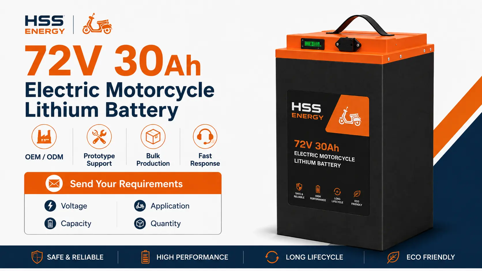 72V 30Ah Electric Motorcycle Lithium Battery